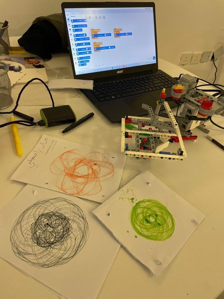 صور من لقائات  برنامج توكاتسو